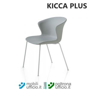KCP1X sedia KICCA PLUS